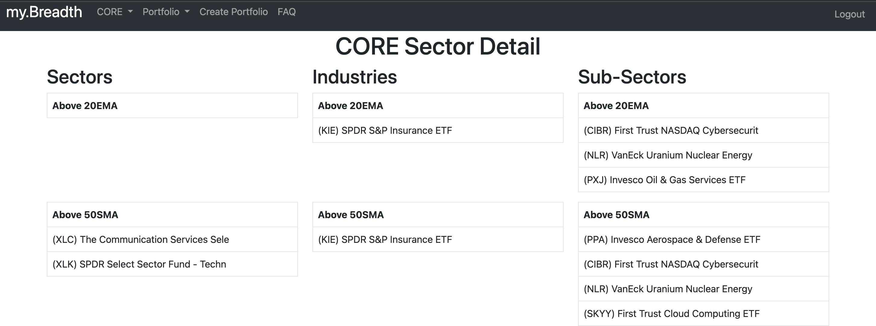 my.Breadth screenshot