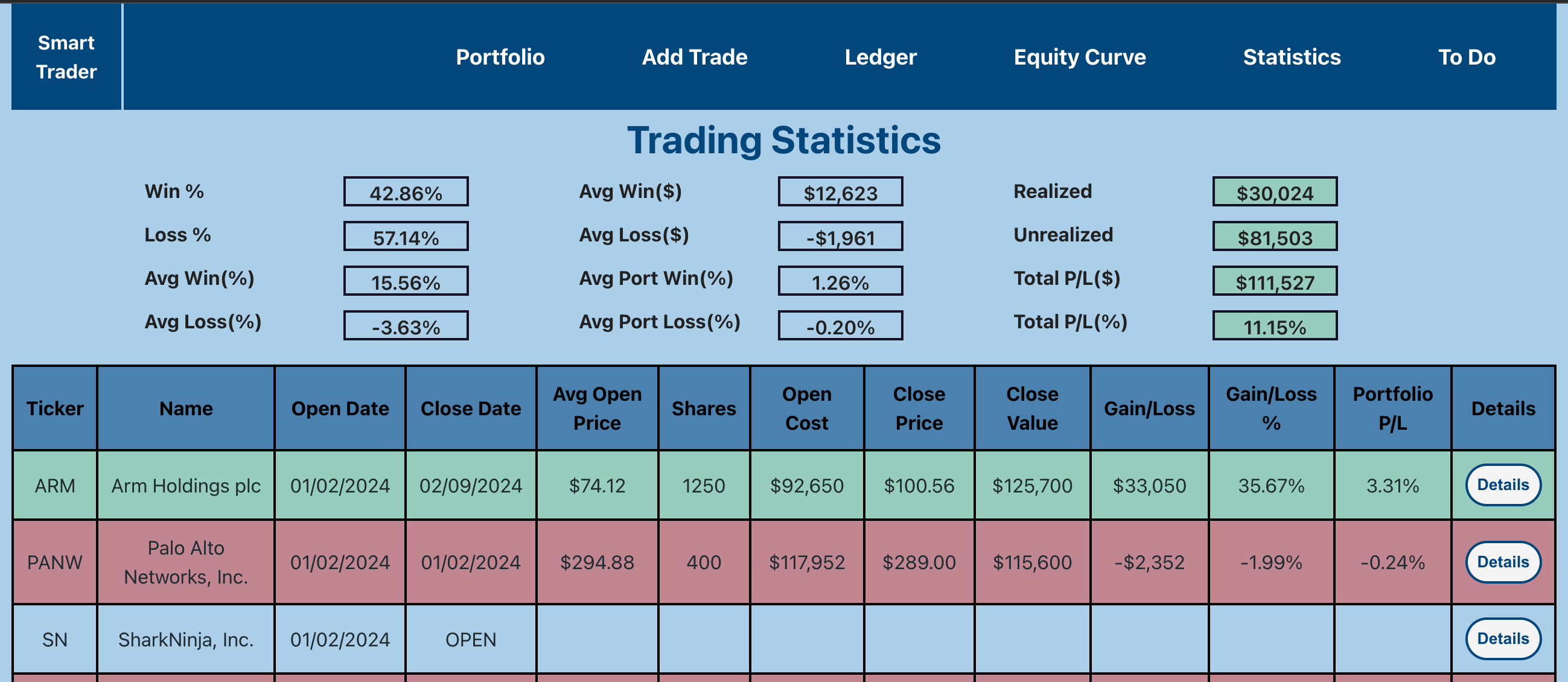 Smart Trader screenshot