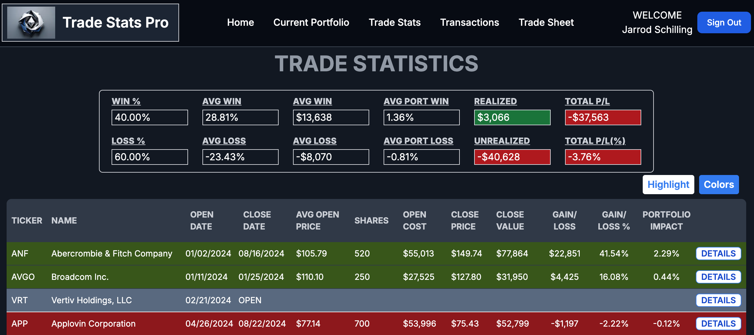 Trade Stats Pro screenshot